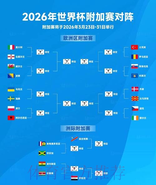 世界杯今日战报！日本喊话下届必夺冠！哈兰德绝杀！法国晋级